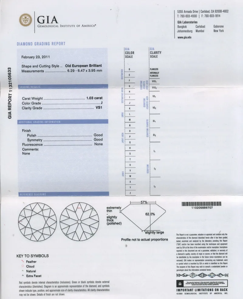 GIA grading report for item R5398