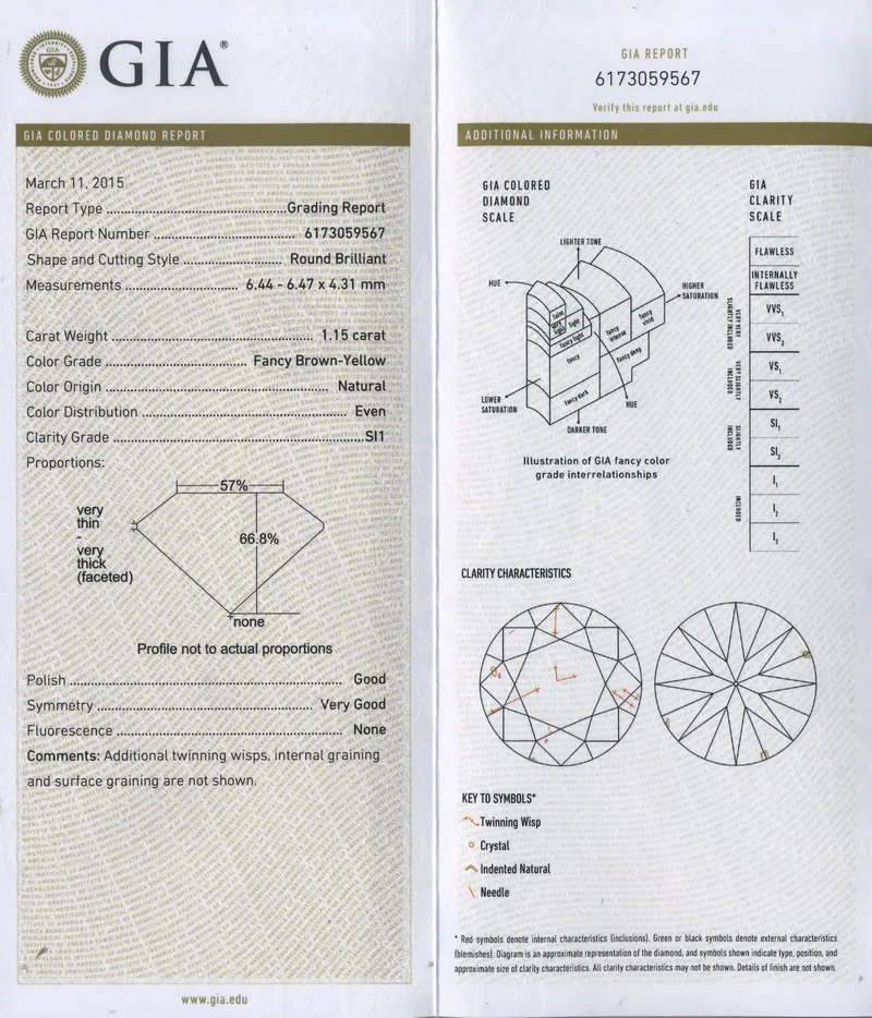 GIA grading report for item R5414