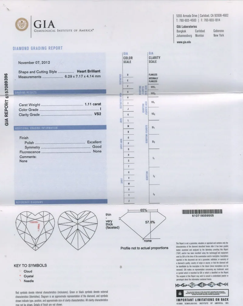 GIA grading report for item R5551