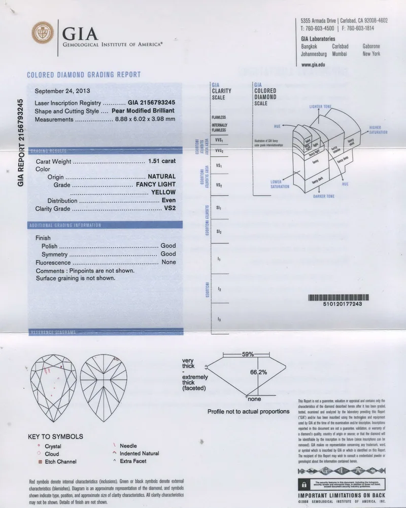 GIA grading report for item R5608