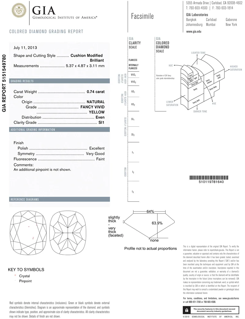 GIA grading report for item R5667