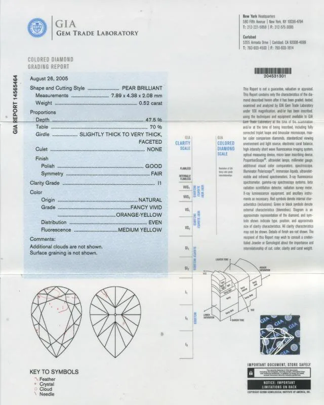 GIA grading report for item R5681