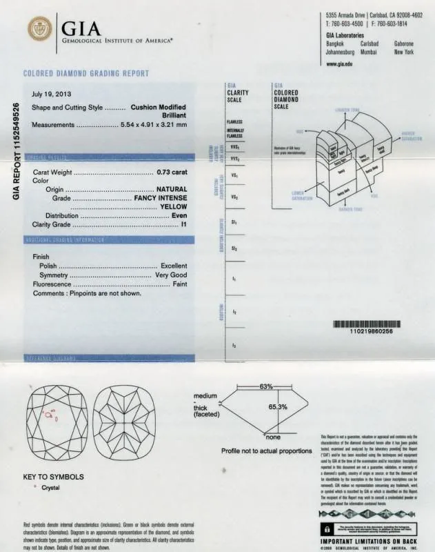 GIA grading report for item R5712