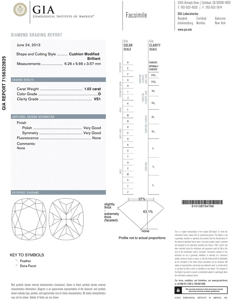GIA grading report for item R5784