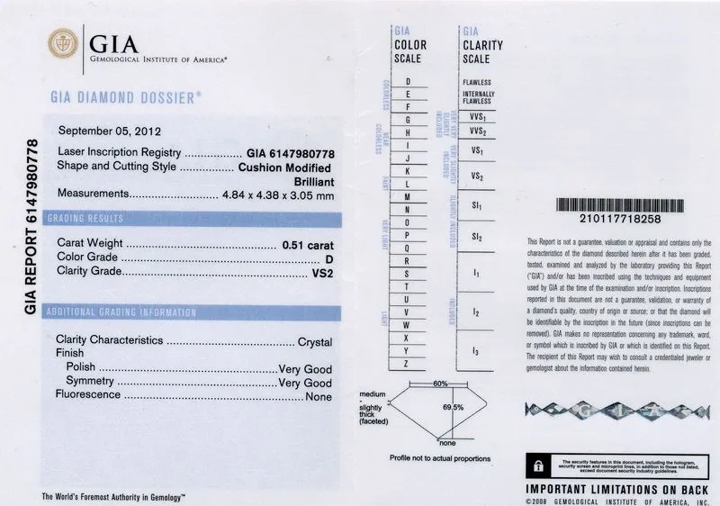 GIA grading report for item R5817