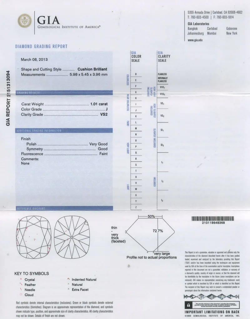 GIA grading report for item R5856