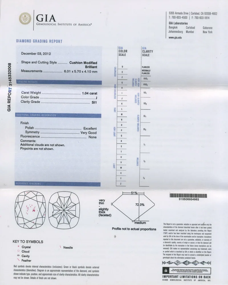 GIA grading report for item R5857
