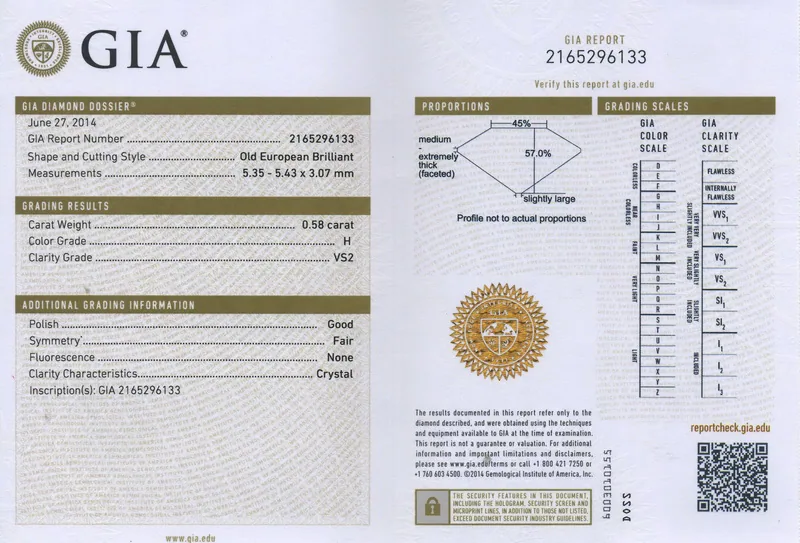 GIA grading report for item R5939