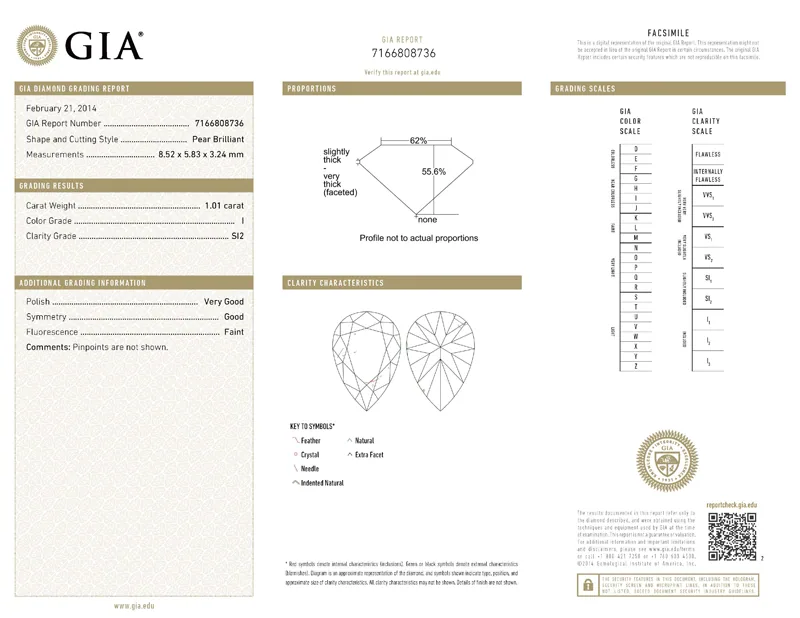 GIA grading report for item R5941