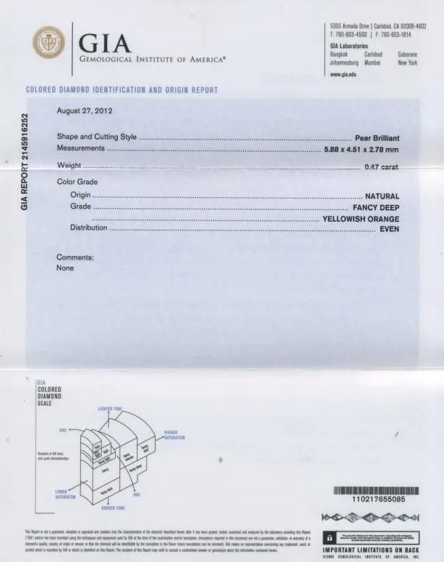 GIA grading report for item R5946
