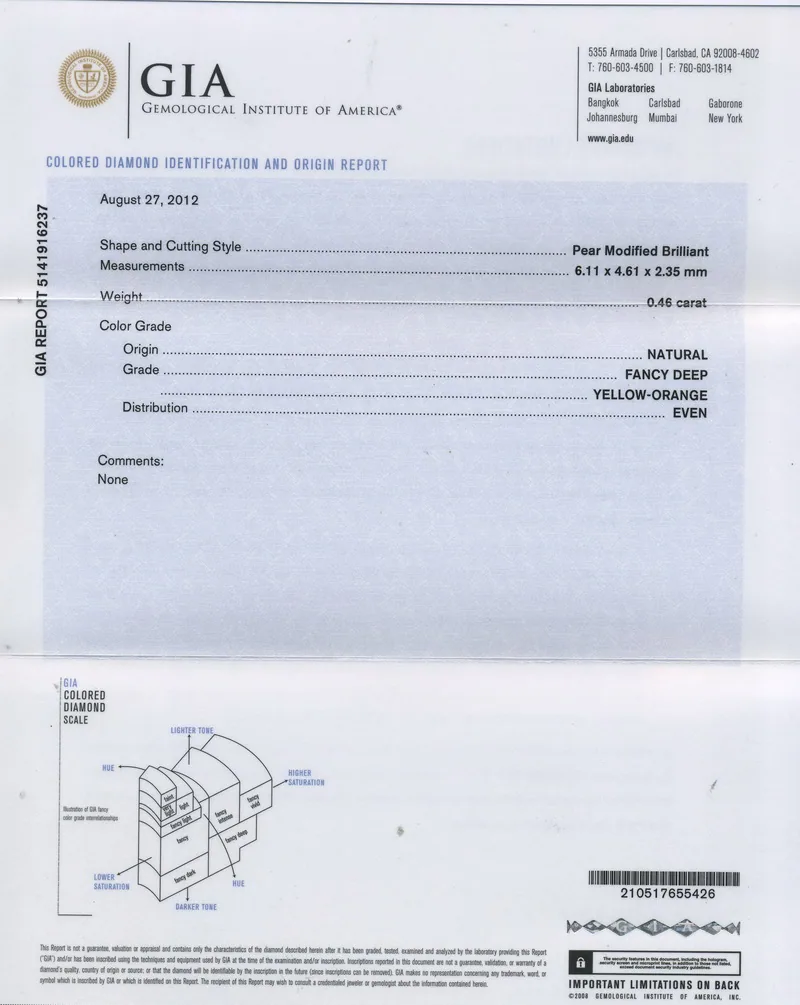 GIA grading report for item R5948