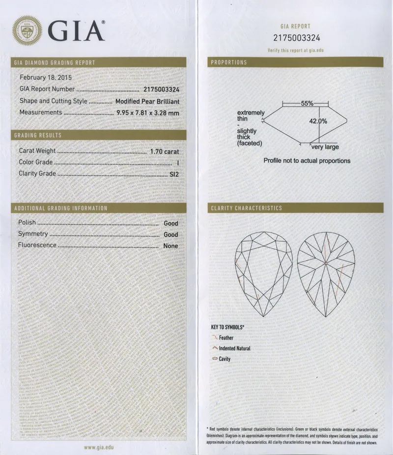 GIA grading report for item R5955