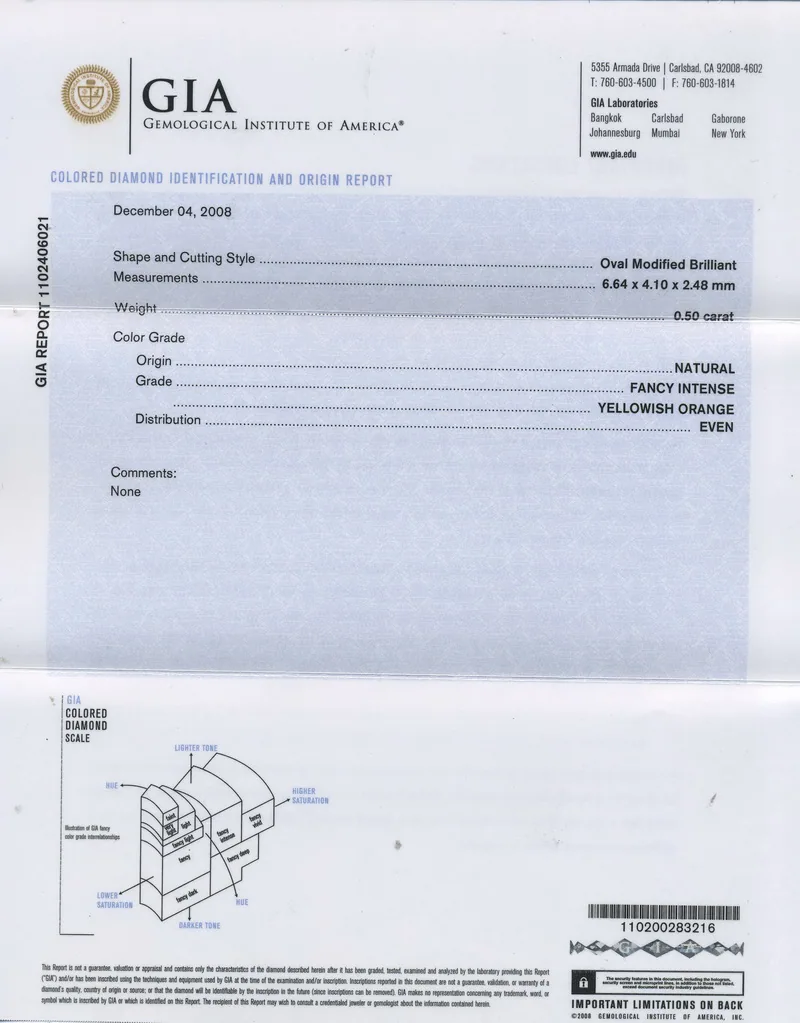 GIA grading report for item R6065
