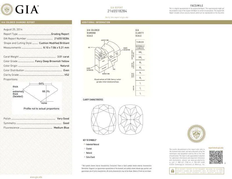 GIA grading report for item R6154