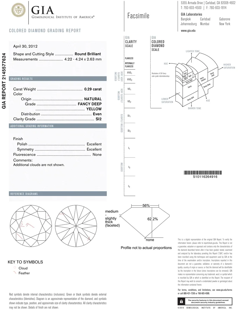 GIA grading report for item R6236