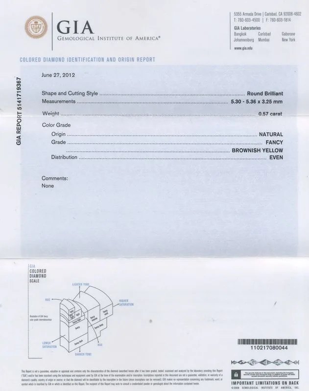 GIA grading report for item R6336