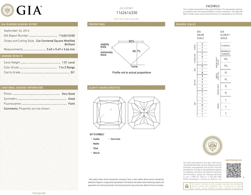 GIA grading report for item R6402