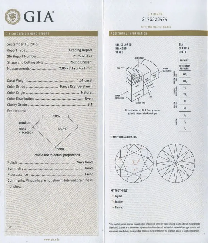 GIA grading report for item R6437