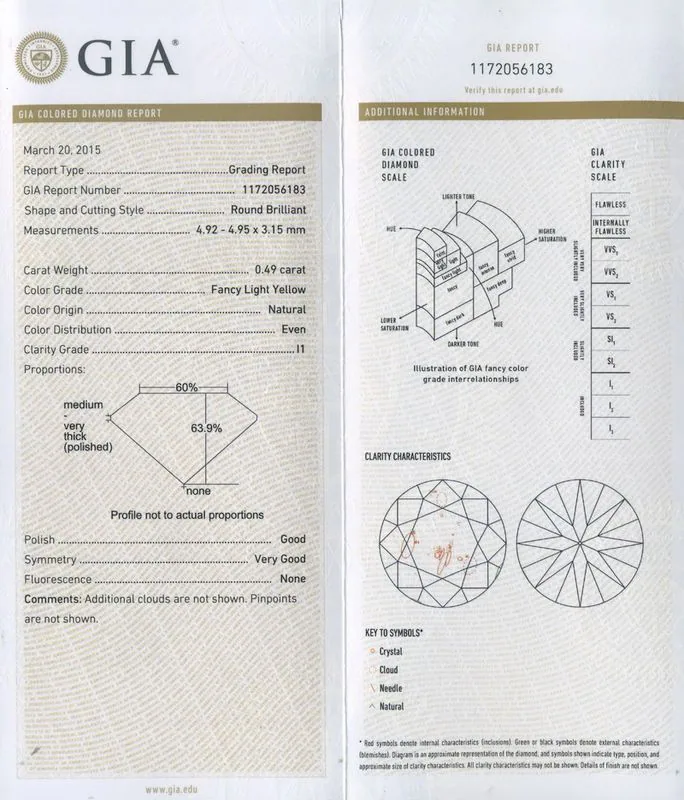 GIA grading report for item R6577