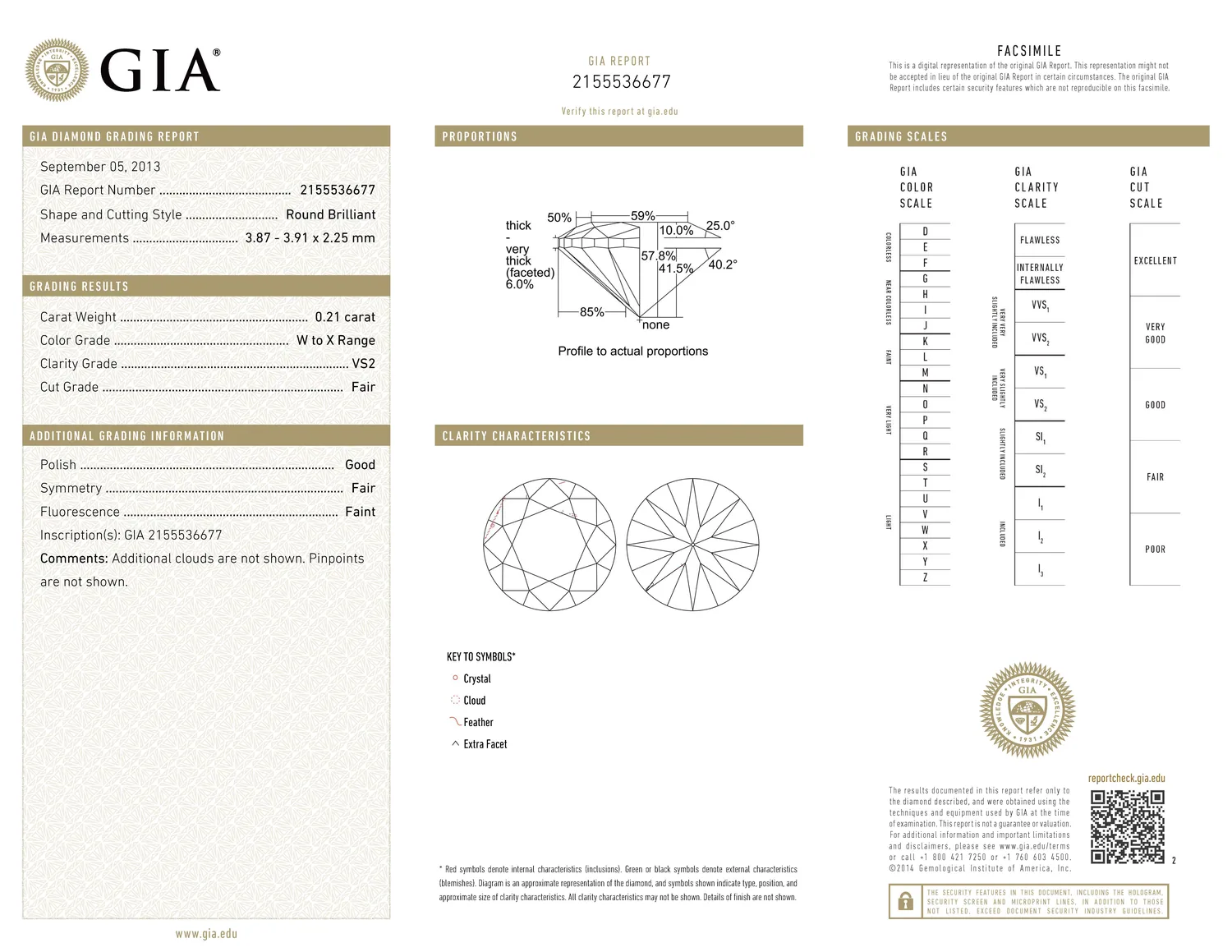 GIA grading report for item R6583