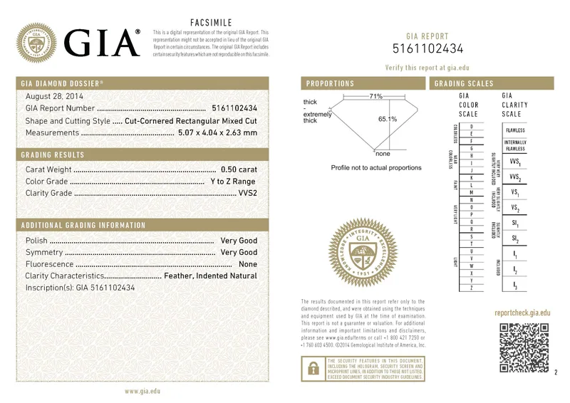 GIA grading report for item R6590