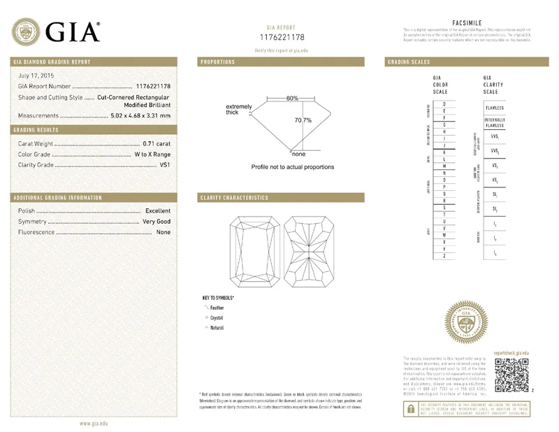 GIA grading report for item R6597