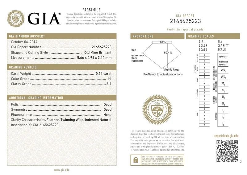 GIA grading report for item R6655