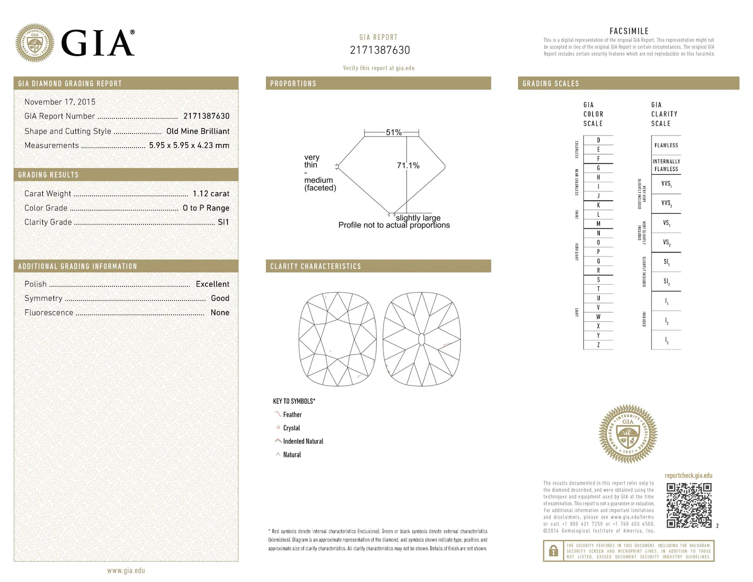 GIA grading report for item R6711