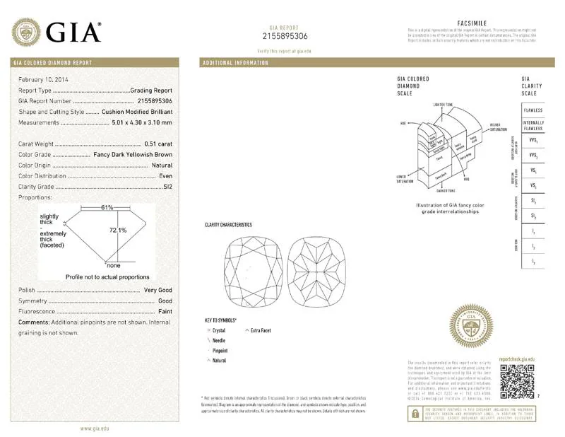 GIA grading report for item R6836
