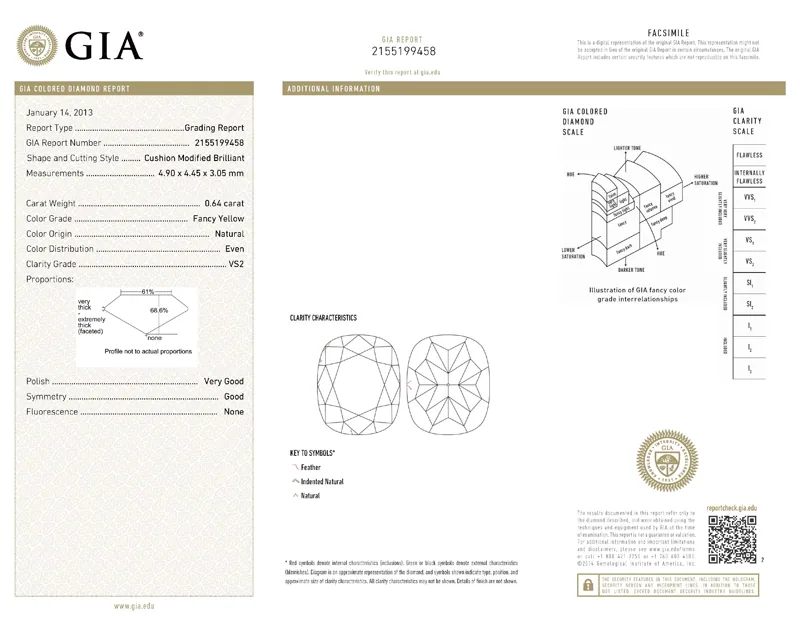 GIA grading report for item R6864