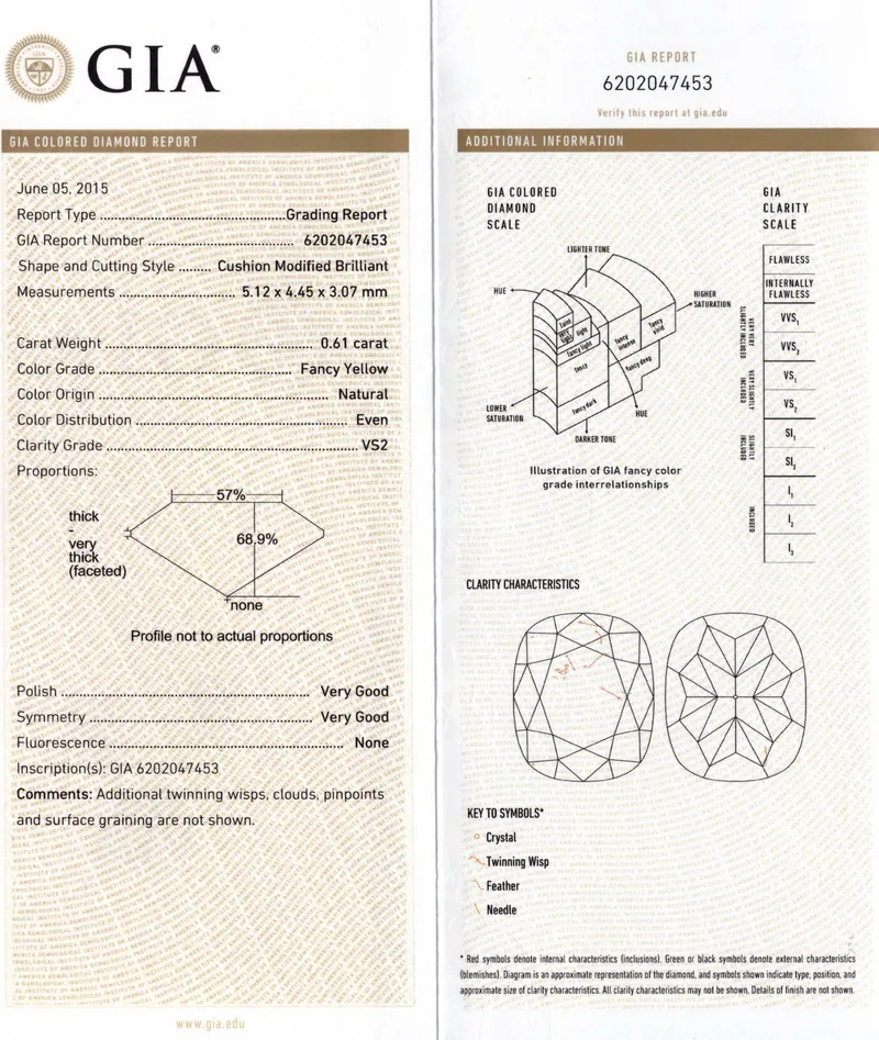 GIA grading report for item R6882