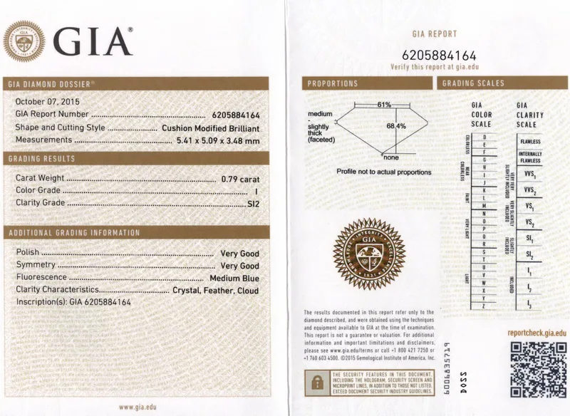 GIA grading report for item R6897