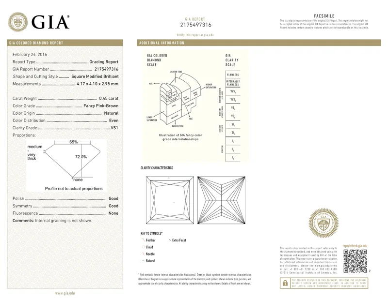 GIA grading report for item R6984