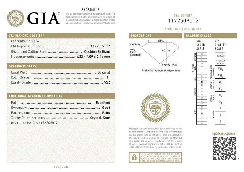 GIA grading report for item R7004