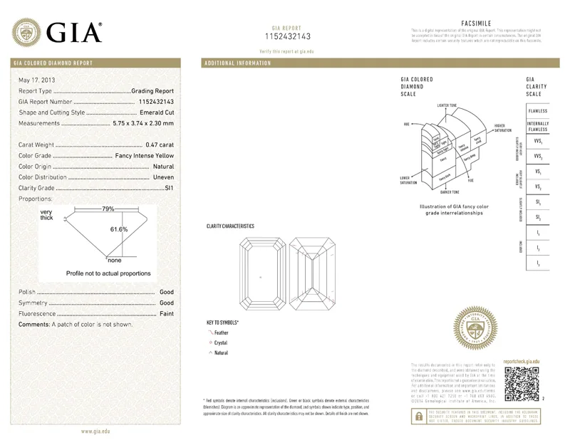 GIA grading report for item R7148