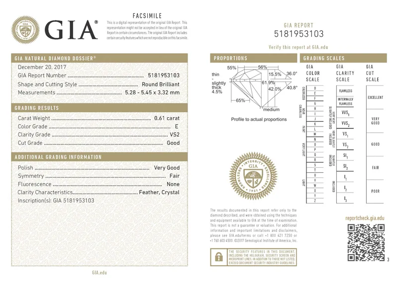 GIA grading report for item R7229