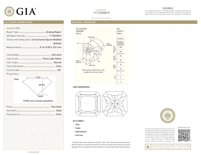 GIA grading report for item R7240