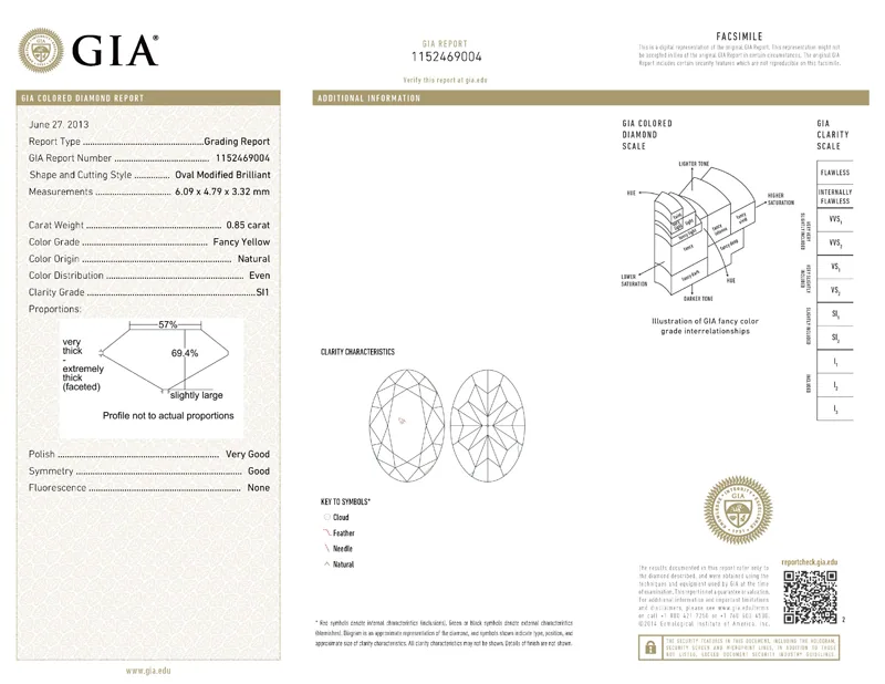 GIA grading report for item R7245