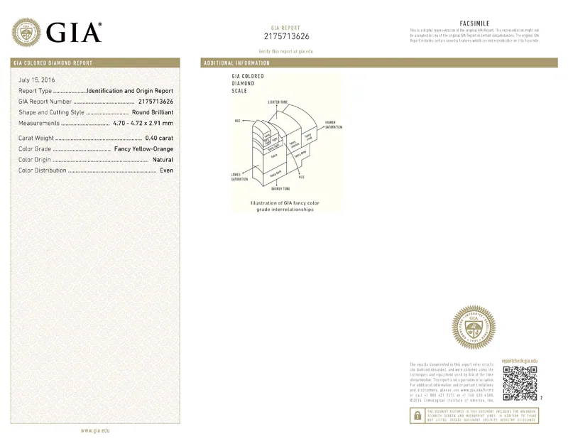 GIA grading report for item R7254