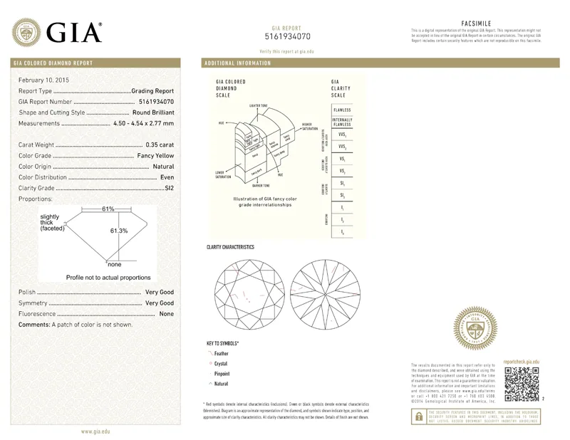GIA grading report for item R7258