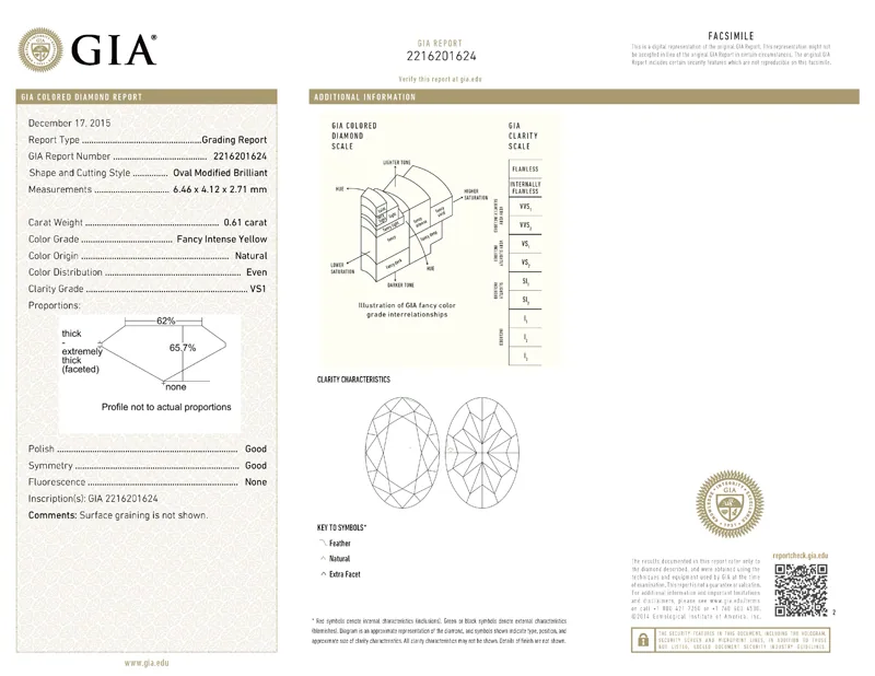 GIA grading report for item R7264