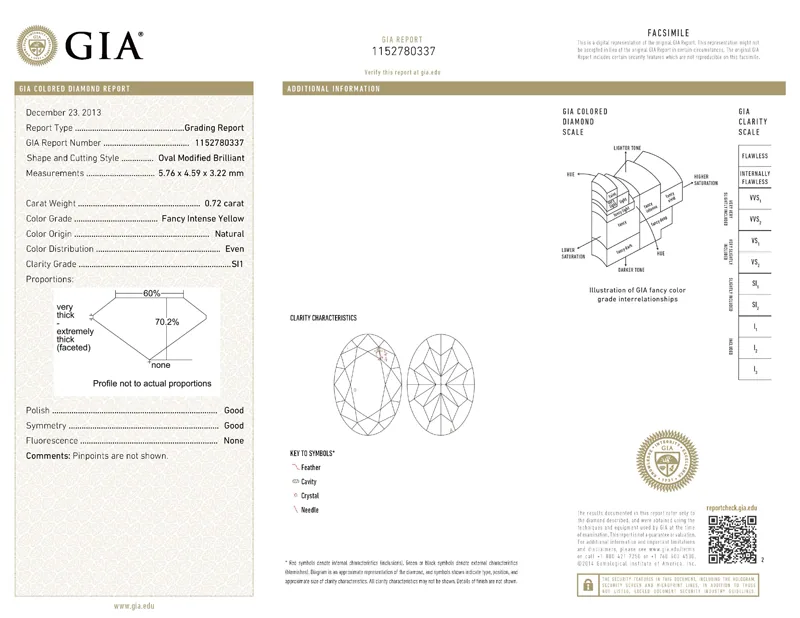GIA grading report for item R7274