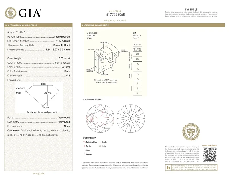 GIA grading report for item R7278