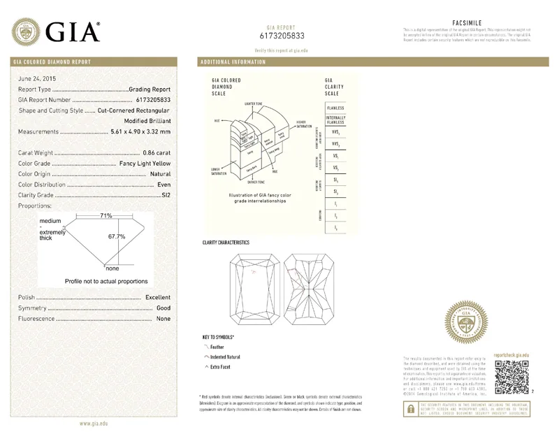 GIA grading report for item R7282