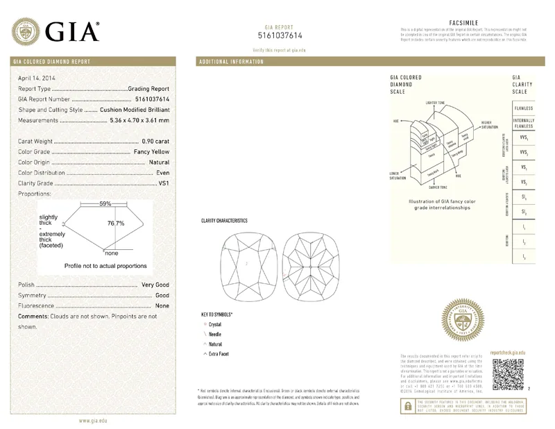 GIA grading report for item R7286