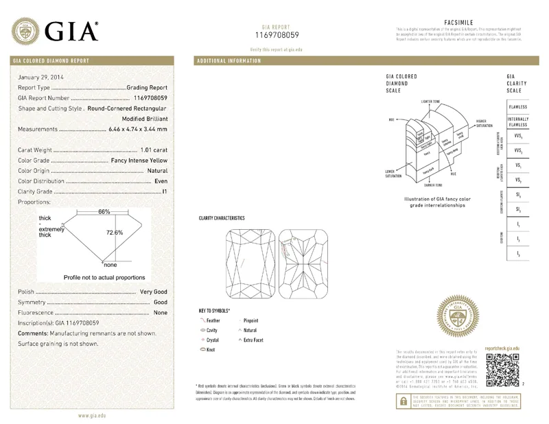 GIA grading report for item R7361