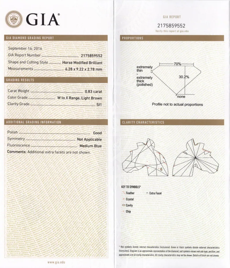GIA grading report for item R7375