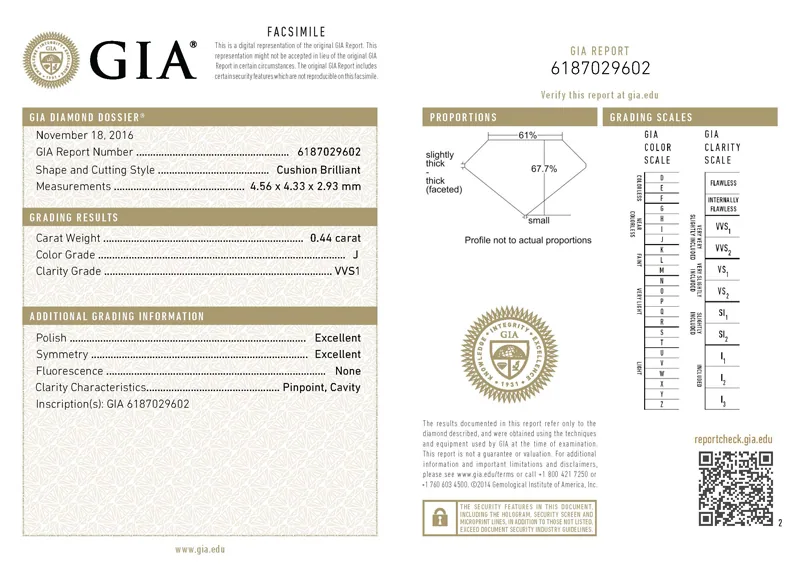 GIA grading report for item R7508