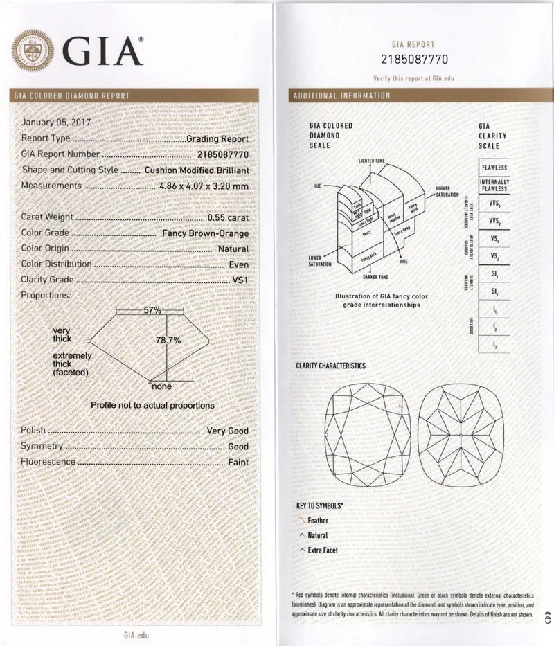 GIA grading report for item R7539