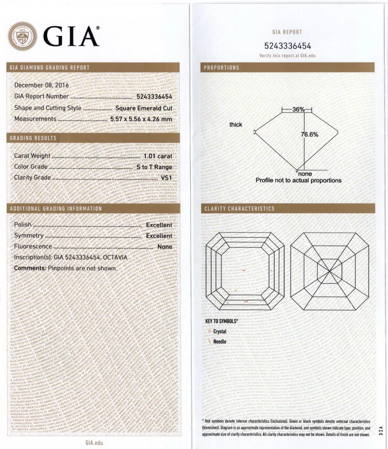 GIA grading report for item R7544